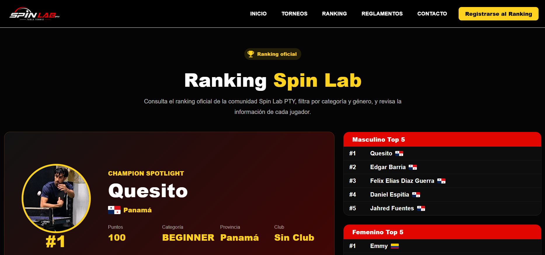 SpinLab Pty